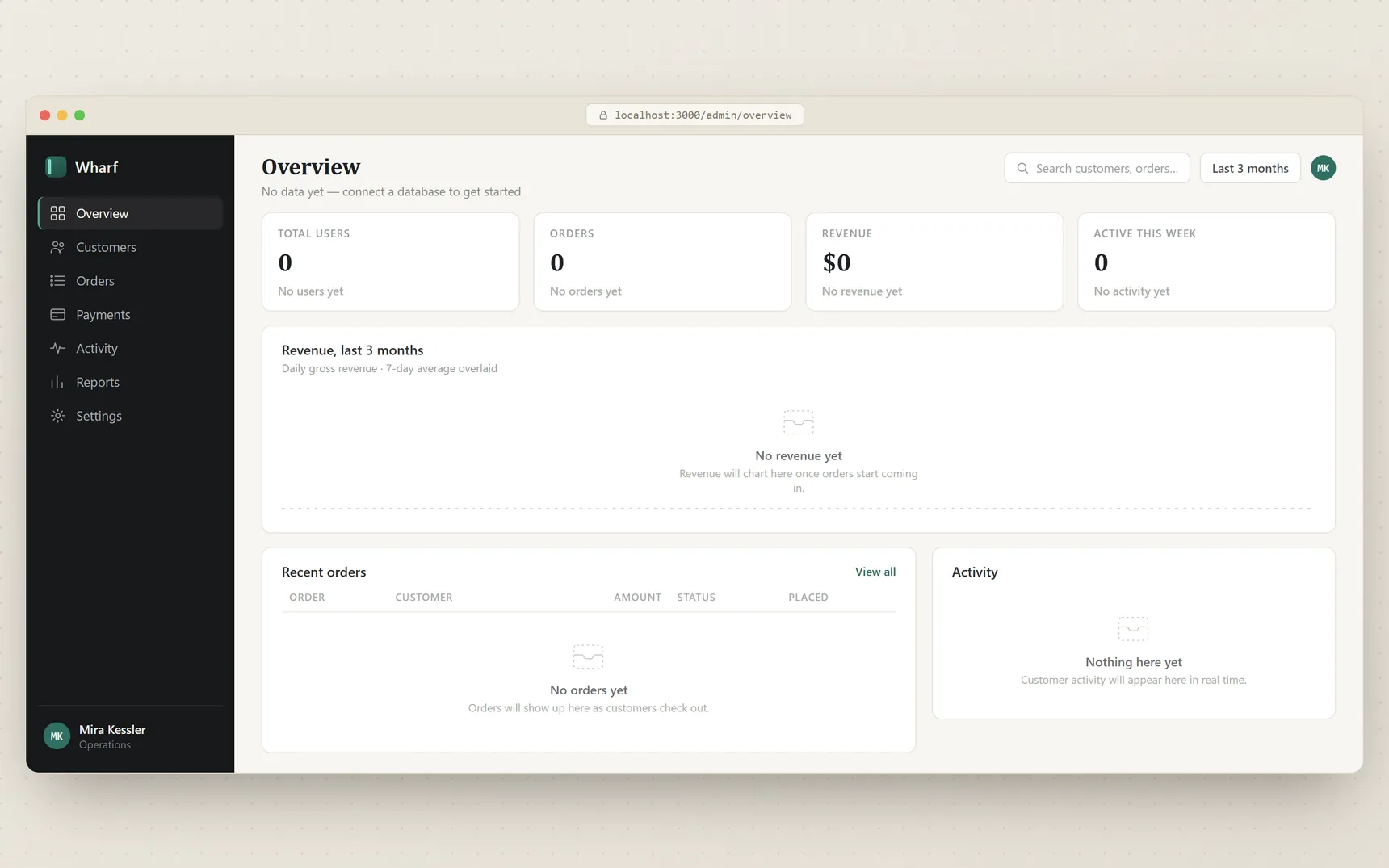 An agent-built admin dashboard that renders cleanly and reads zero everywhere — no users, no orders, no revenue, and an empty activity feed