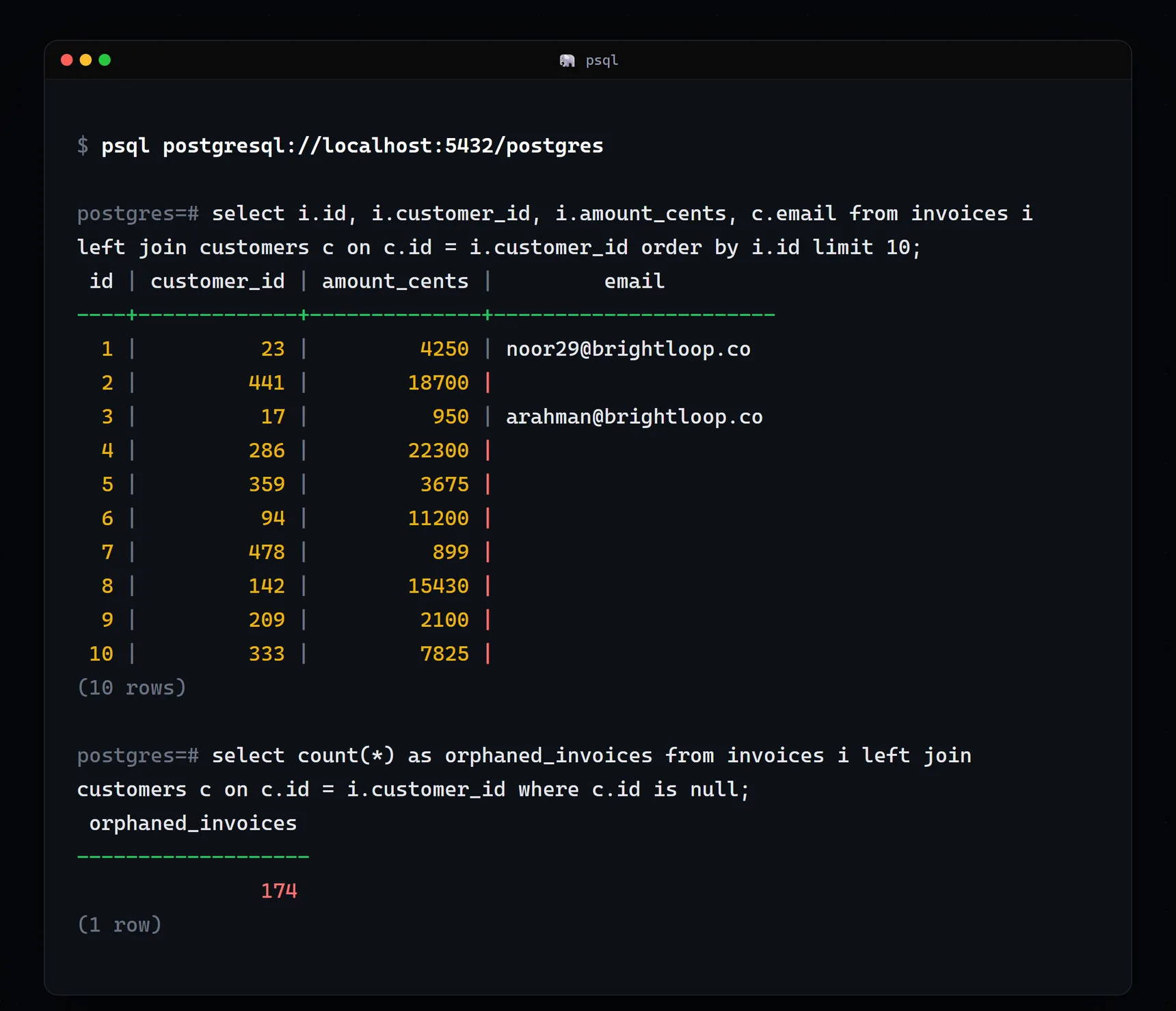 psql output on flat-generated tables, where invoices joined to customers come back empty-handed and a LEFT JOIN count finds 174 orphaned invoices