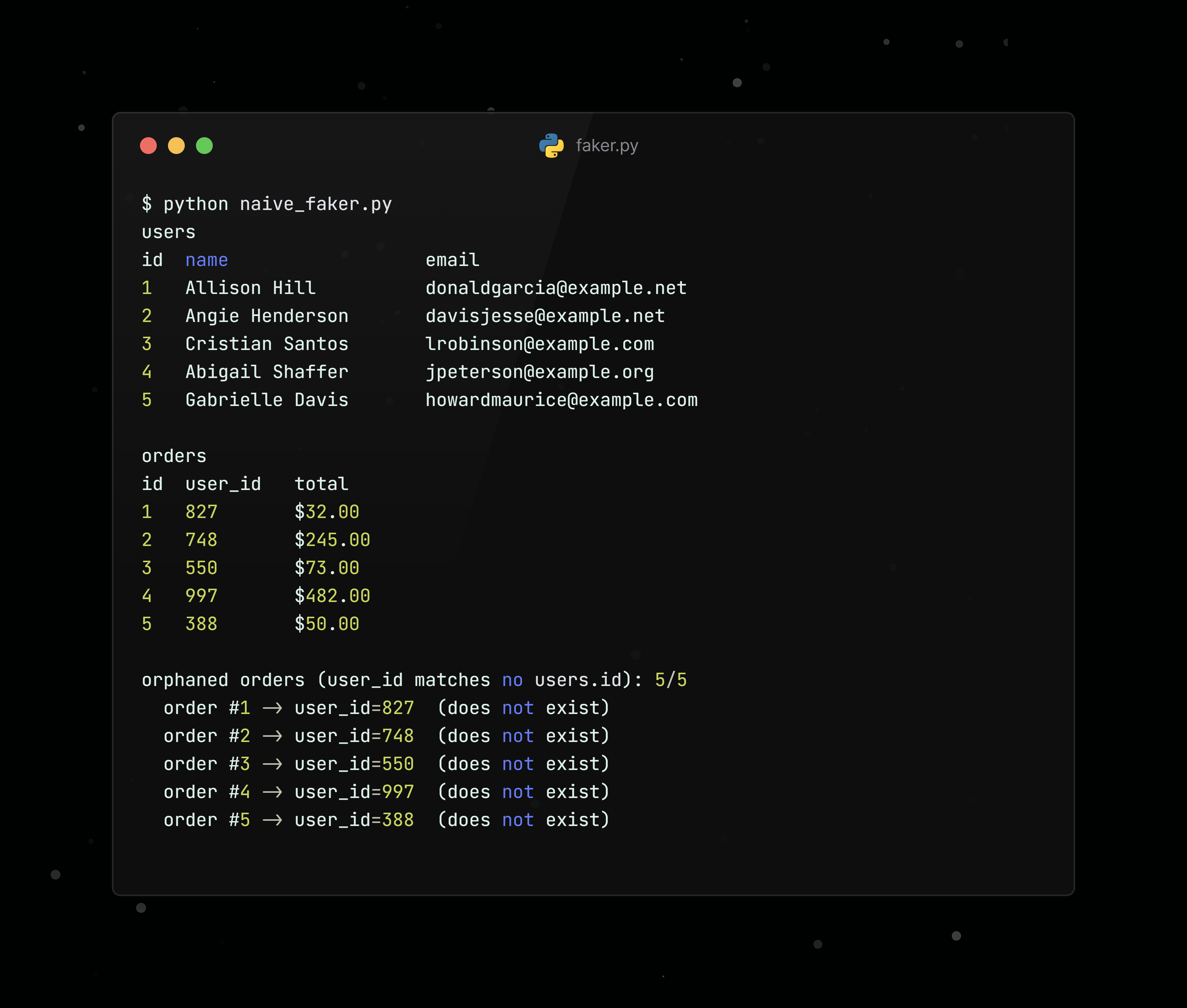 Faker-generated users and orders rows where order user_id values match no generated user id