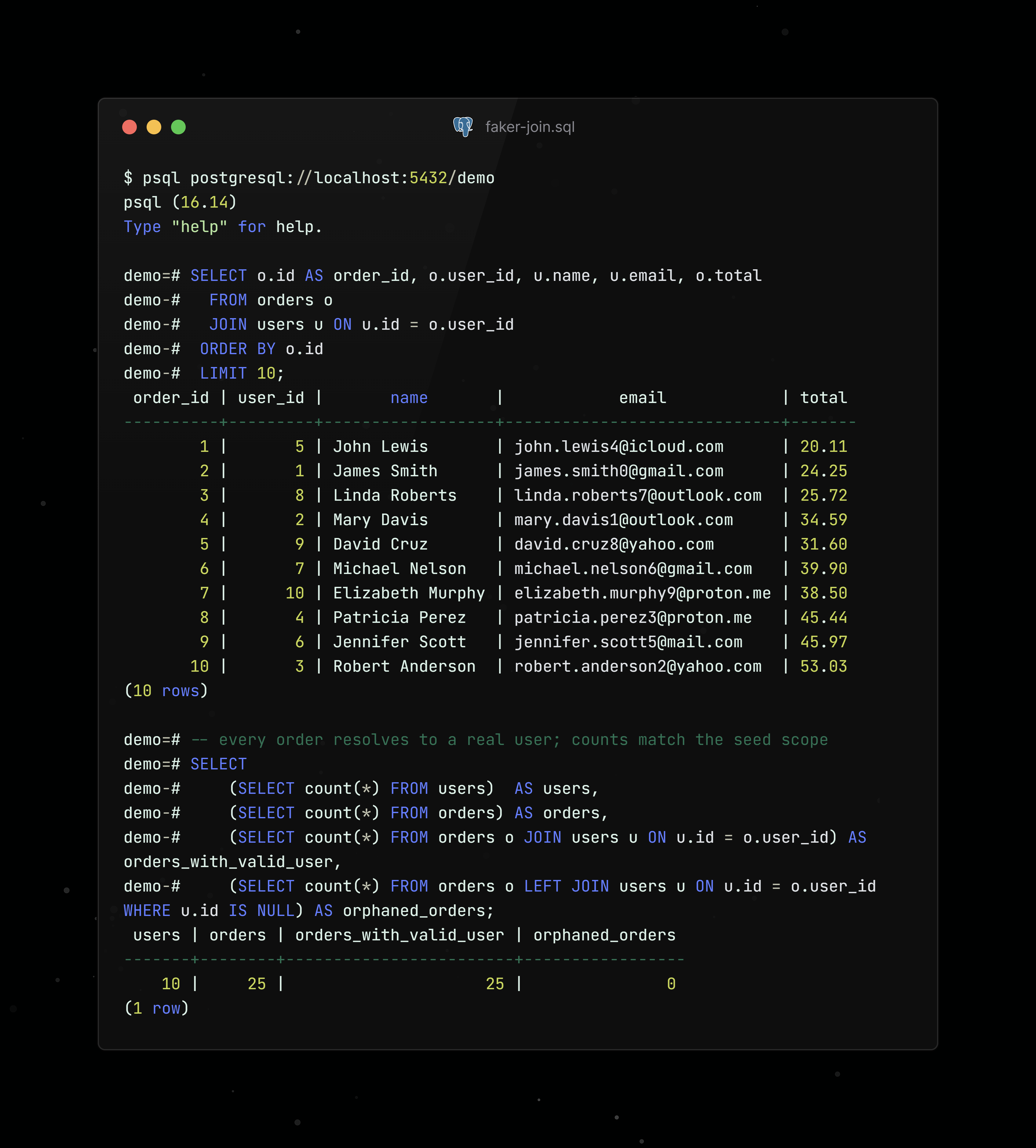 psql JOIN across Seedfast-seeded users and orders showing every foreign key resolving